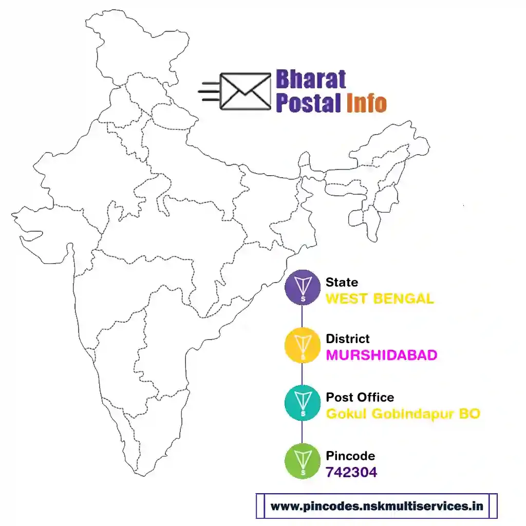 west bengal-murshidabad-gokul gobindapur bo-742304